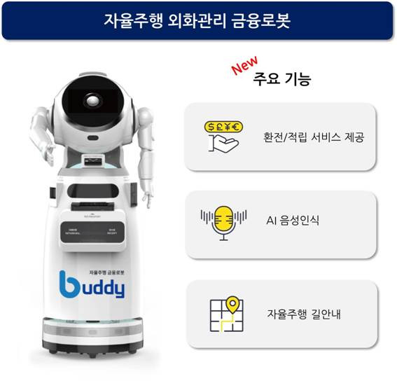 Hàn Quốc dẫn đầu về kinh tế không tiếp xúc nhờ sức mạnh 5G vượt trội ảnh 6