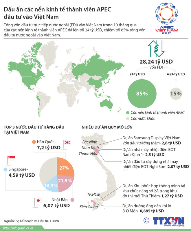Tạp chí Diplomat đánh giá cao khả năng Việt Nam ứng phó với thay đổi ảnh 1