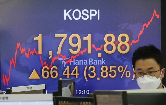 Các thị trường chứng khoán châu Á tiếp tục lên điểm trong phiên 6/5 ảnh 1