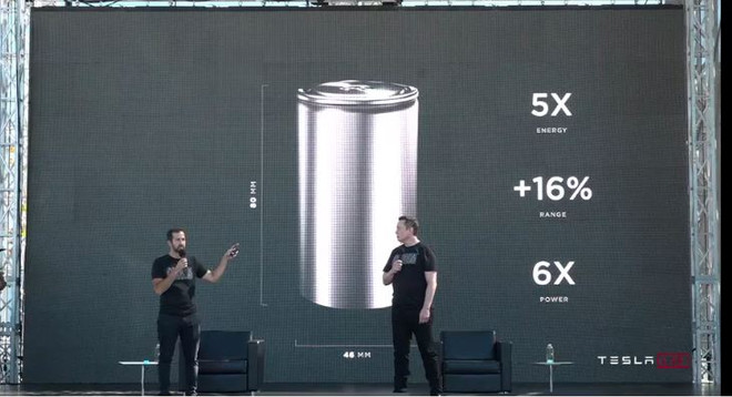 Tesla công bố những đột phá mới trong sản xuất pin sạc lithium-ion ảnh 1