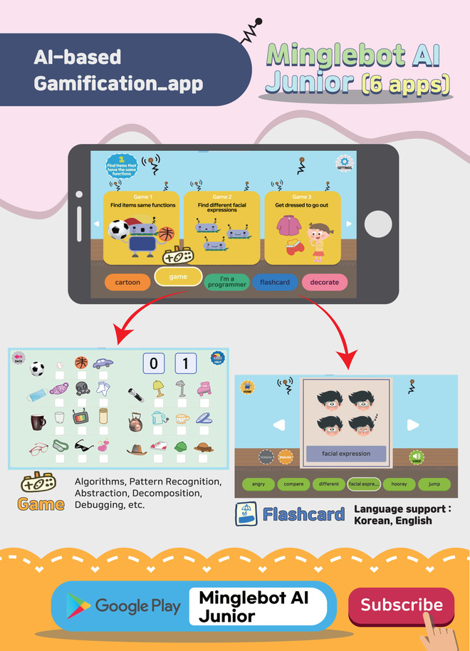 Minglecon sẽ đưa sản phẩm giáo dục dựa trên công nghệ cao vào Việt Nam ảnh 3