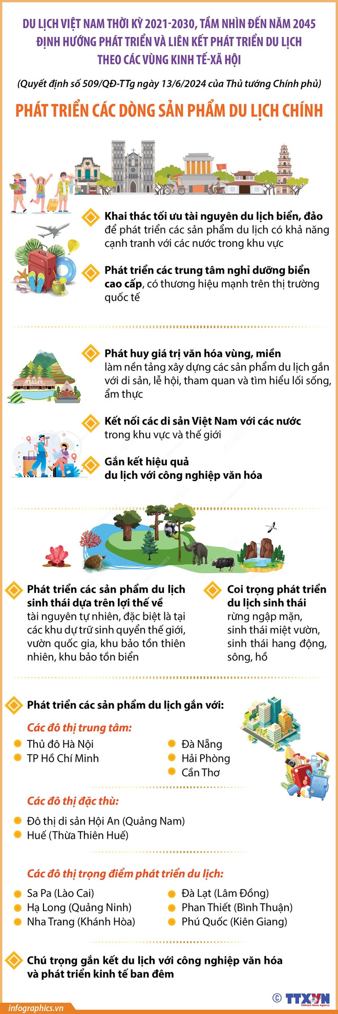 0907_info san pham du lich2.jpg