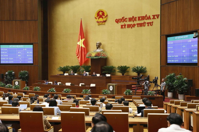 Quốc hội biểu quyết thông qua Luật Phòng, chống bạo lực gia đình-sửa đổi. (Ảnh: Doãn Tấn/TTXVN) Thông qua Luật Phòng, chống bạo lực gia đình (sửa đổi) ảnh 1