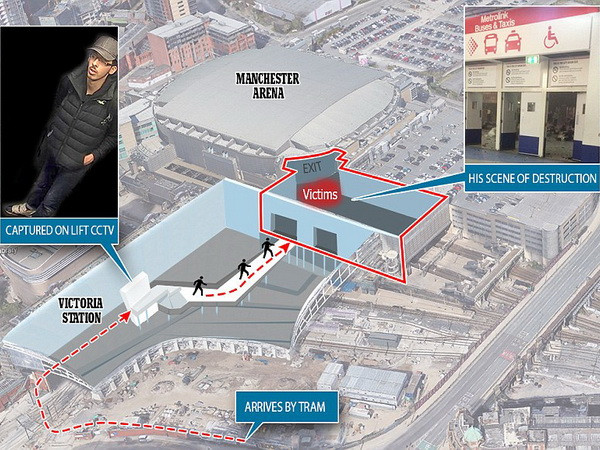FBI từng cảnh báo MI5 về kế hoạch tấn công khủng bố ở Manchester ảnh 1