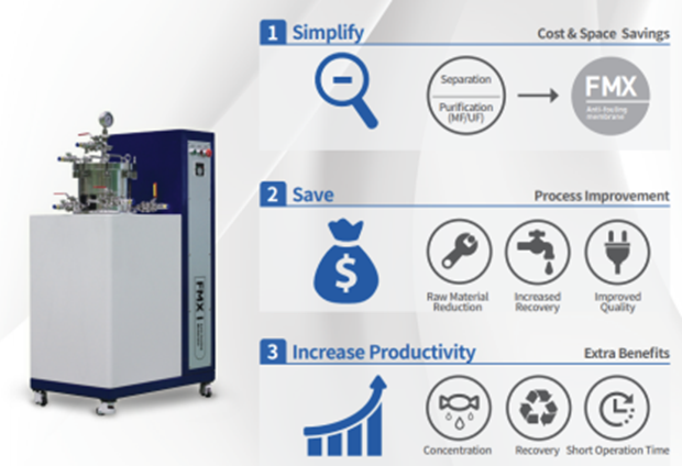 6 công ty về chất lượng nước Hàn Quốc tham gia triển lãm ENTECH 2022 ảnh 1