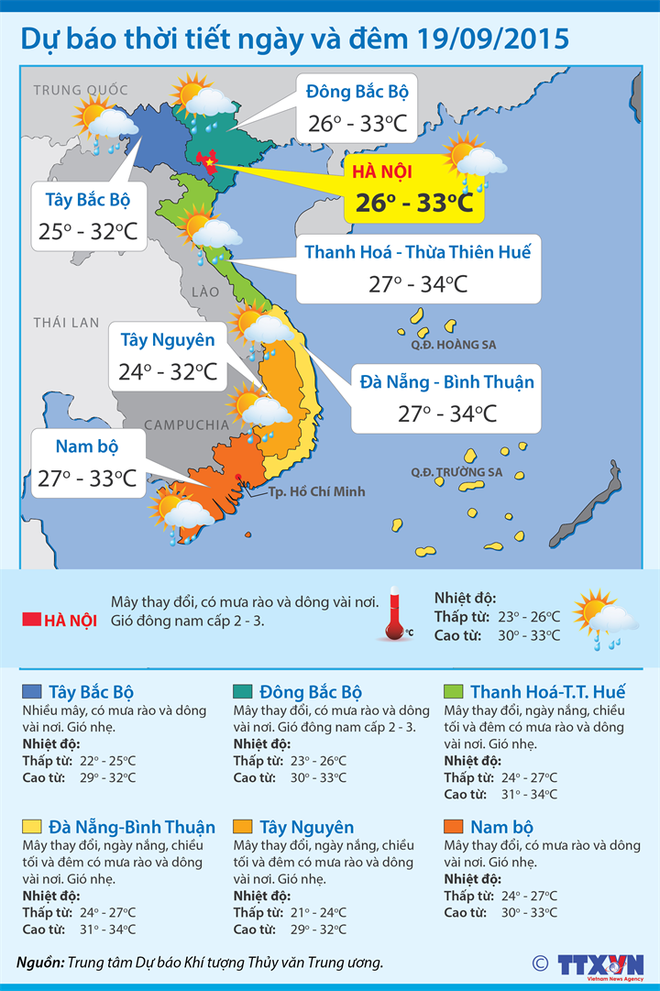 Cảnh báo mưa dông trên diện rộng ở Bắc Bộ, đề phòng tố lốc ảnh 2