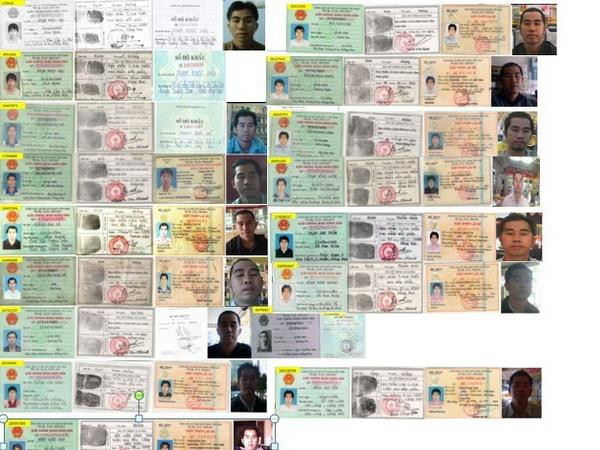 Bắt quả tang đối tượng dùng giấy tờ giả mua hàng trả góp ảnh 2