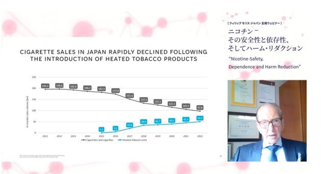 Ý kiến về việc dùng nicotine điều trị bệnh thần kinh và giảm tác hại ảnh 2