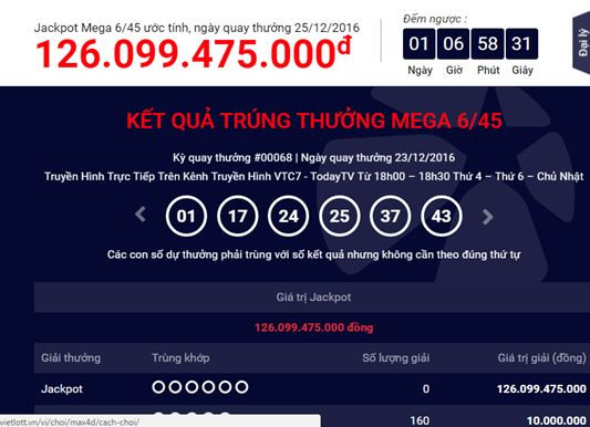 Mức thưởng cao kỷ lục, ai sẽ là người may mắn tiếp theo? ảnh 1