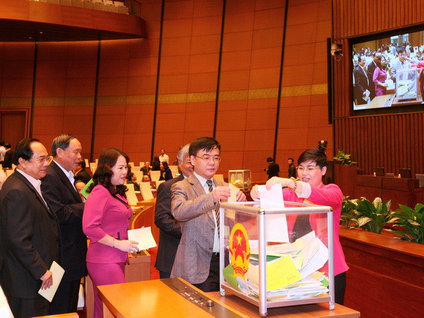 Kết quả chi tiết lấy phiếu tín nhiệm 50 chức danh Quốc hội bầu ảnh 1