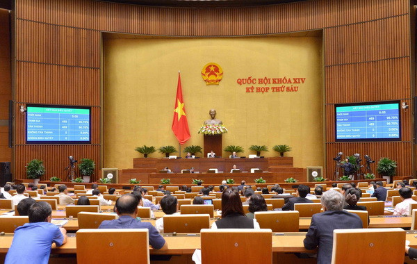 Ban hành Nghị quyết Kỳ họp thứ 6, Quốc hội khóa XIV ảnh 2