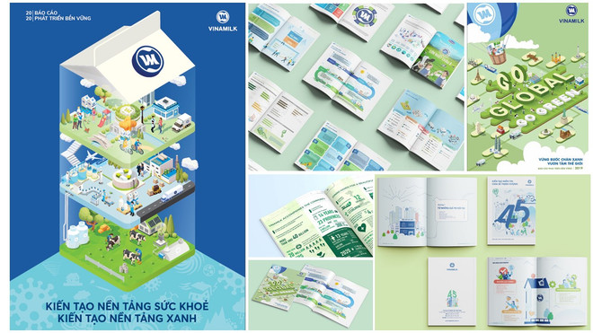Một số Báo cáo PTBV của Vinamilk qua các năm. vinamilk bao cao4.jpg