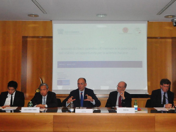 Động lực mới kết nối doanh nghiệp Việt Nam và Italy ảnh 1