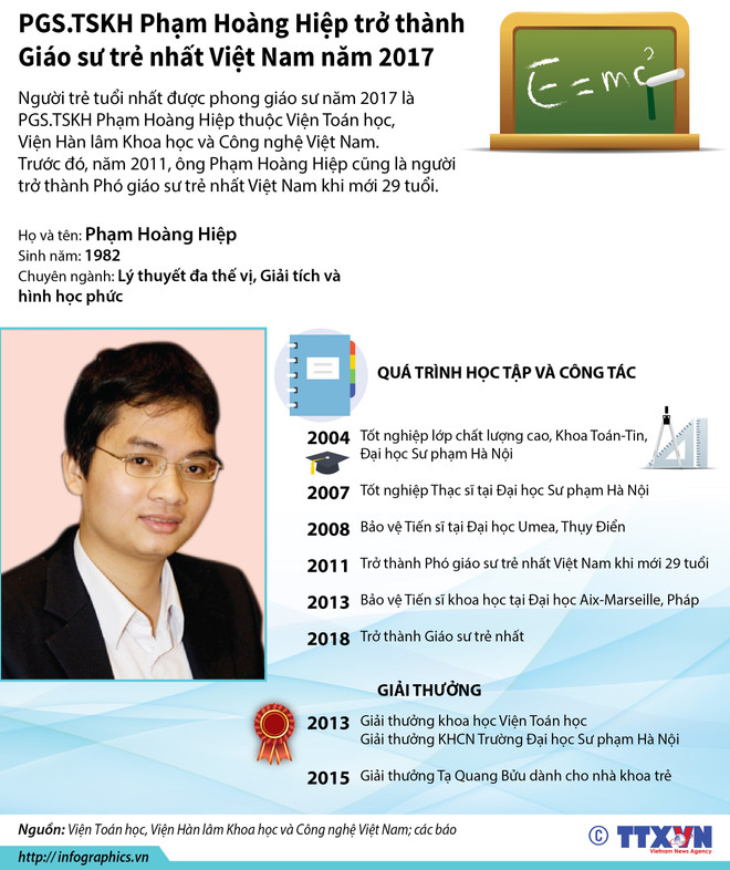 Hơn 1.200 người đạt tiêu chuẩn chức danh giáo sư-phó giáo sư năm 2017 ảnh 1