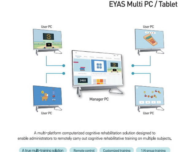 Humenic đưa thuốc trị liệu kỹ thuật số 'EYAS' là thương hiệu toàn cầu ảnh 6