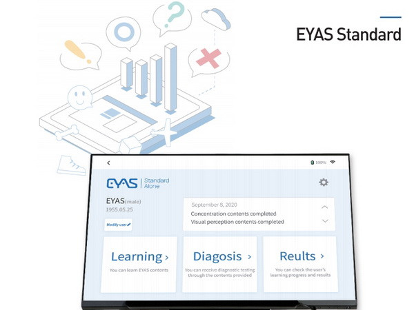 Humenic đưa thuốc trị liệu kỹ thuật số 'EYAS' là thương hiệu toàn cầu ảnh 4