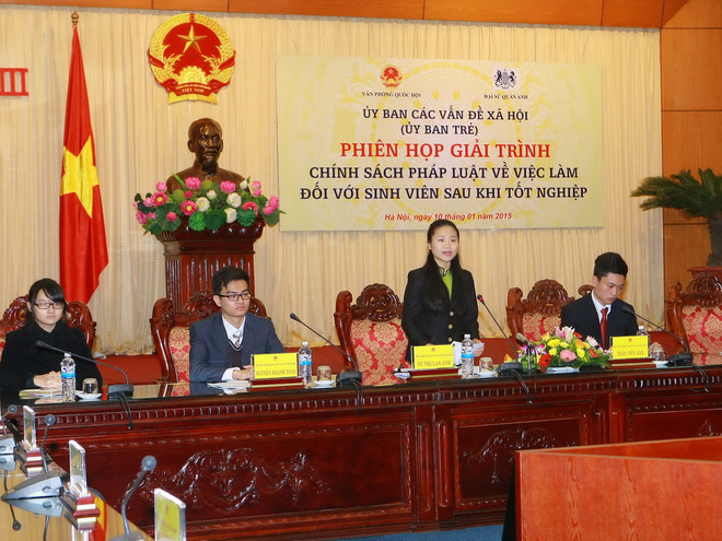 Chính sách, pháp luật về việc làm đối với sinh viên sau khi tốt nghiệp ảnh 1