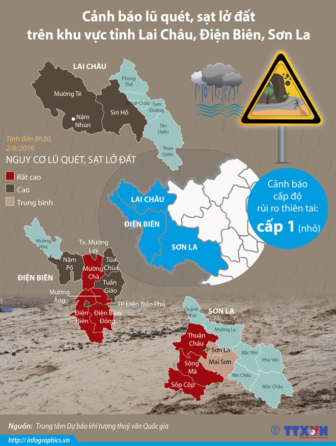 [Infographics] Cảnh báo lũ quét, sạt lở ở Lai Châu, Điện Biên, Sơn La ảnh 1
