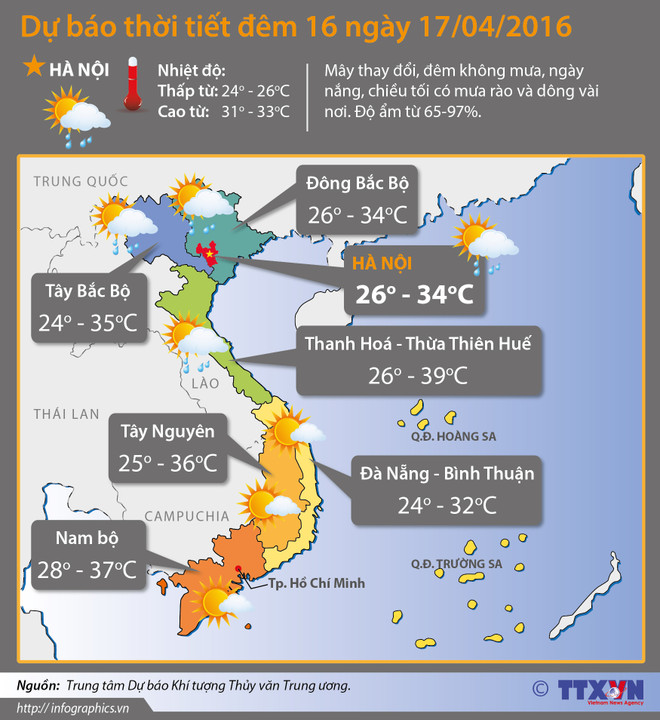 Không khí lạnh sẽ ảnh hưởng đến Bắc Bộ, trong đó có Hà Nội ảnh 2