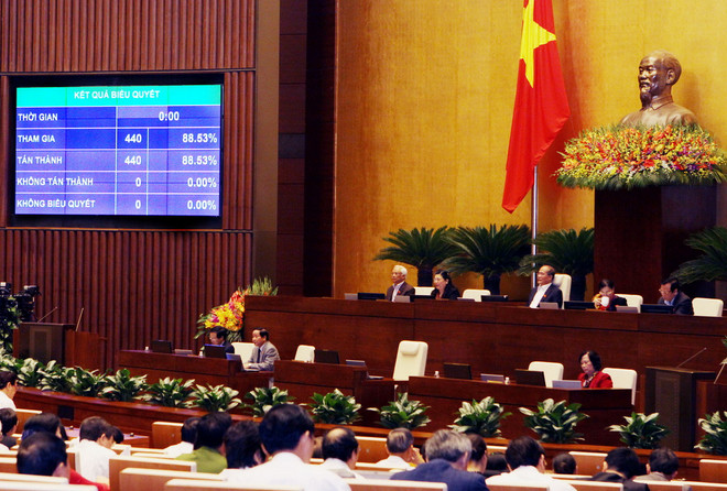 Thông qua 2 Nghị quyết phê chuẩn Công ước của Liên hợp quốc ảnh 1