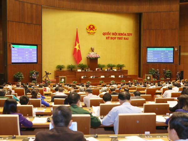 Quốc hội thông qua dự án luật. (Ảnh: Phương Hoa/TTXVN) Quốc hội thông qua dự thảo Nghị quyết về thí điểm cấp thị thực điện tử ảnh 1