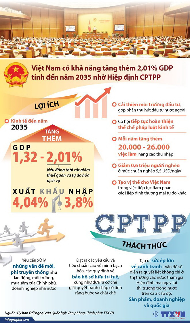 10 sự kiện đối ngoại nổi bật của Việt Nam trong năm 2018 ảnh 2