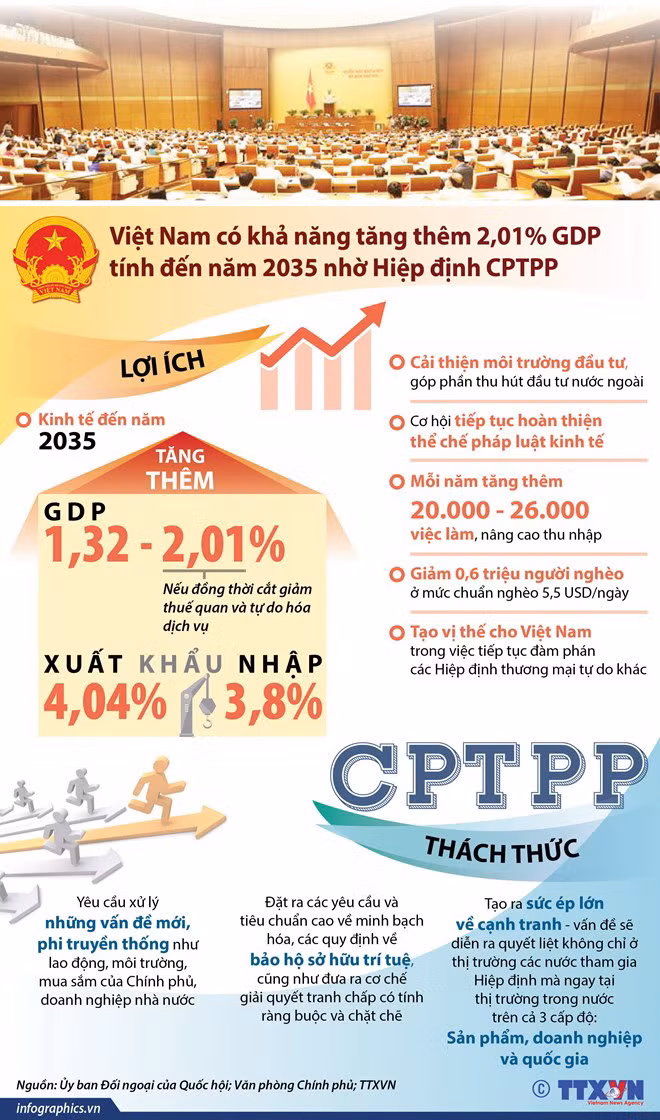 10 sự kiện đối ngoại nổi bật của Việt Nam trong năm 2018 ảnh 2