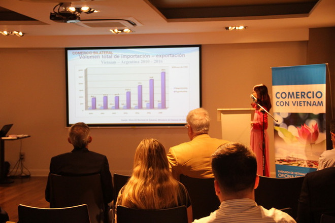 Việt Nam tăng cường xúc tiến thương mại tại Argentina ảnh 3