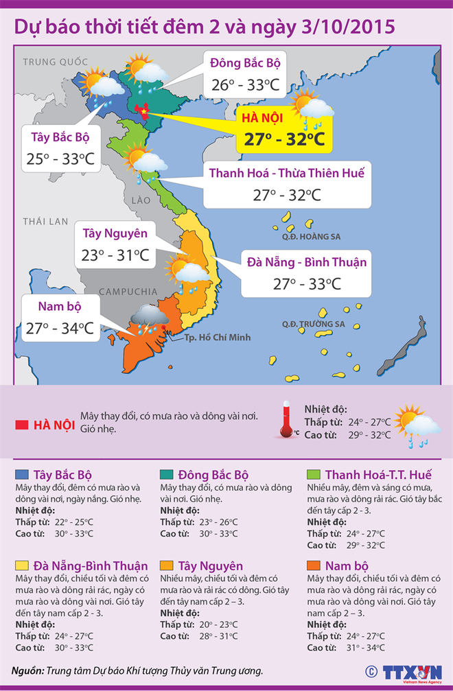 Bắc Bộ nhiệt độ tiếp tục giảm mạnh trong hai đến ba ngày tới ảnh 2