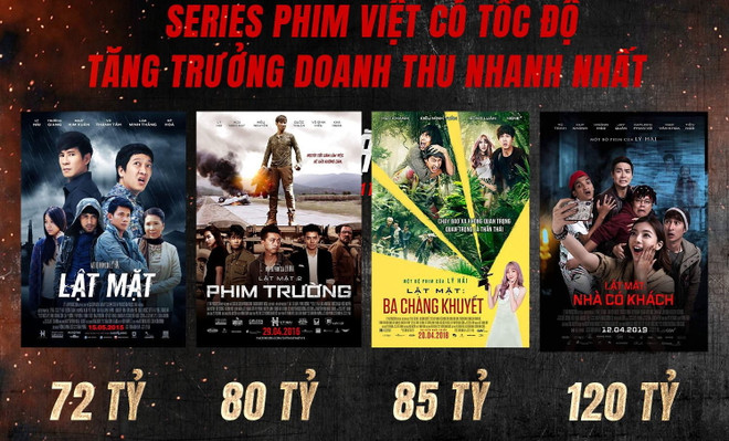 Lý Hải tiết lộ nguồn gốc tên thương hiệu phim bạc tỷ “Lật Mặt” ảnh 1