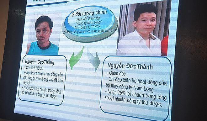 Thanh Hóa: Bắt thêm 4 đối tượng trong Tập đoàn tín dụng đen Nam Long ảnh 1