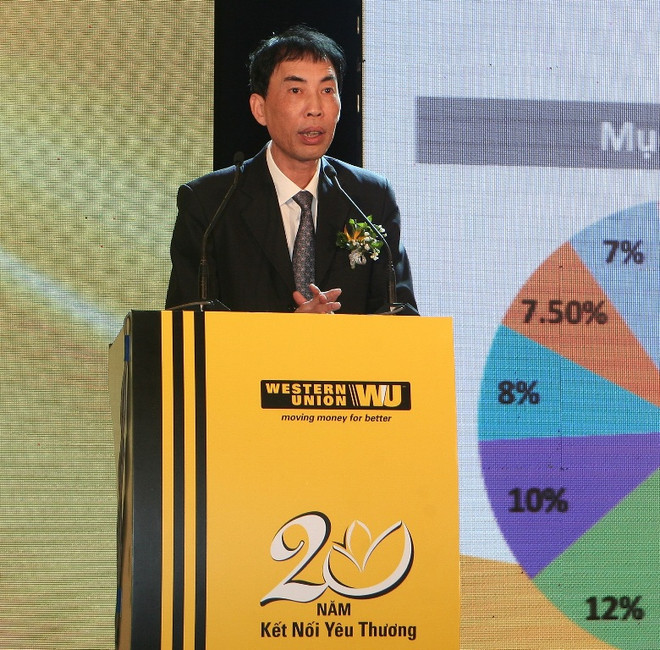 Công bố báo cáo tác động của dòng kiều hối chính thức vào Việt Nam ảnh 1