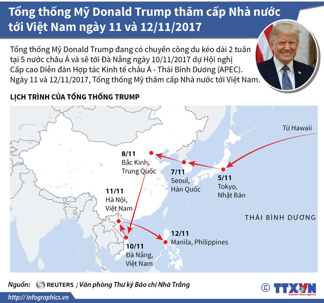 [Infographics] Tổng thống Mỹ thăm cấp Nhà nước đến Việt Nam ảnh 1