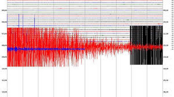 Động đất có độ lớn 6,8 làm rung chuyển Chile, chưa rõ thương vong ảnh 1