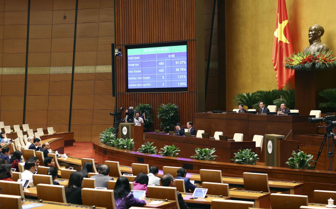 Thông qua Luật Thực hiện dân chủ ở cơ sở với tỷ lệ tán thành cao ảnh 1