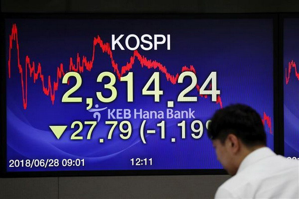 Chứng khoán châu Á đồng loạt tăng điểm trước cuộc họp của Fed ảnh 1