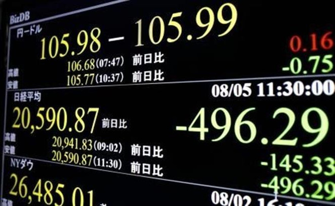 Chứng khoán châu Á giảm điểm do thỏa thuận Mỹ-Trung vẫn còn trở ngại ảnh 1