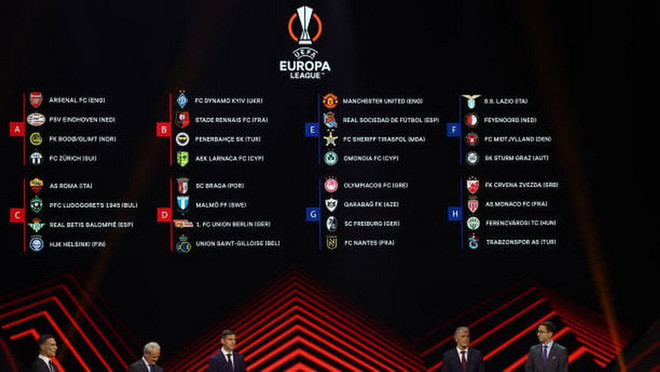 Europa League mùa giải 2022-2023 hứa hẹn nhiều trận cầu hấp dẫn ảnh 1