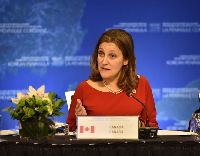 Canada góp 2,61 triệu USD tăng cường năng lực trừng phạt Triều Tiên ảnh 1