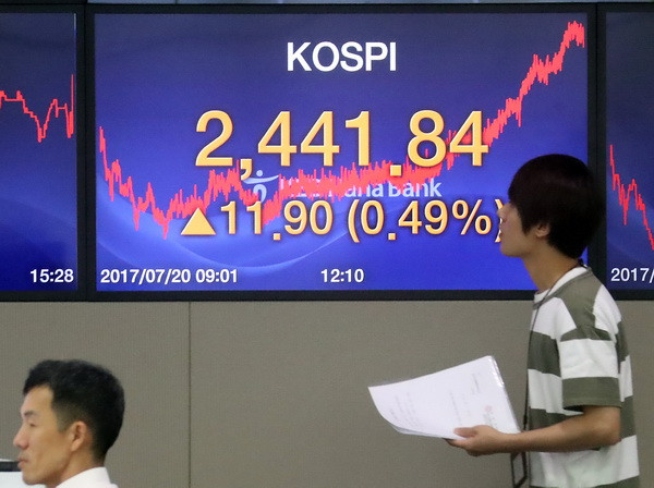 Tiếp nối đà đi lên của Phố Wall, Chứng khoán châu Á tăng cao kỷ lục ảnh 1