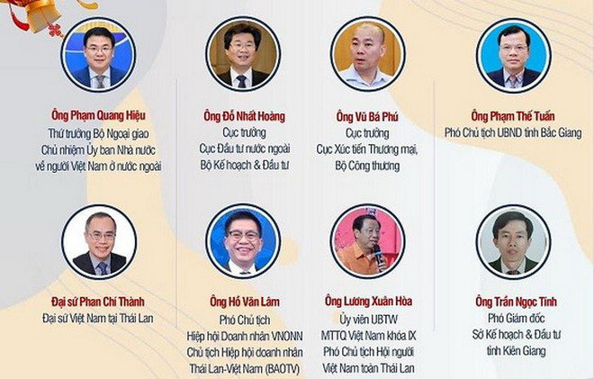 Diễn đàn đối thoại với doanh nhân kiều bào về đầu tư và thương mại ảnh 1