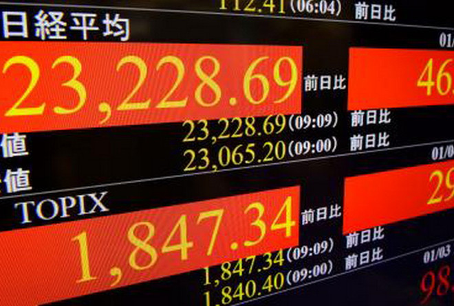 Thị trường chứng khoán châu Á mất điểm, bitcoin tiếp tục rớt giá ảnh 1