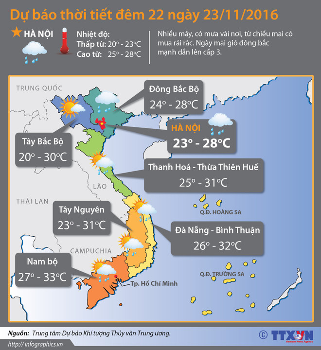Đêm mai 23/11, Hà Nội chuyển rét nhiệt độ thấp nhất 15 độ C ảnh 2