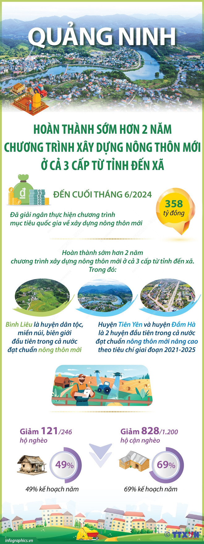 1107_info quang ninh.jpg