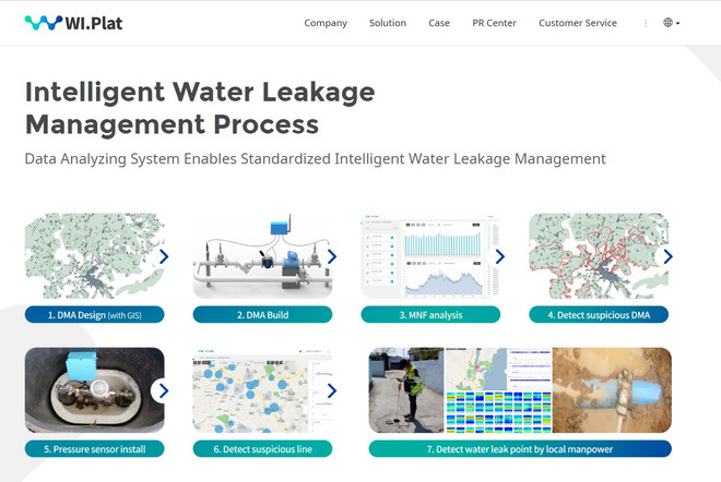 Điểm mặt các startup nổi bật tại sự kiện khởi nghiệp COMEUP 2022 ảnh 3