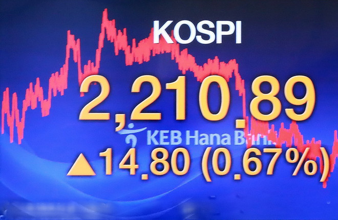 Chứng khoán châu Á hầu hết tăng điểm do tiến trình đàm phán Mỹ-Trung ảnh 1