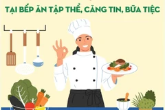 Đảm bảo an toàn thực phẩm tại bếp ăn tập thể, dịch vụ ăn uống