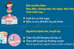 Chú ý các biểu hiện của cơ thể trong mùa lạnh