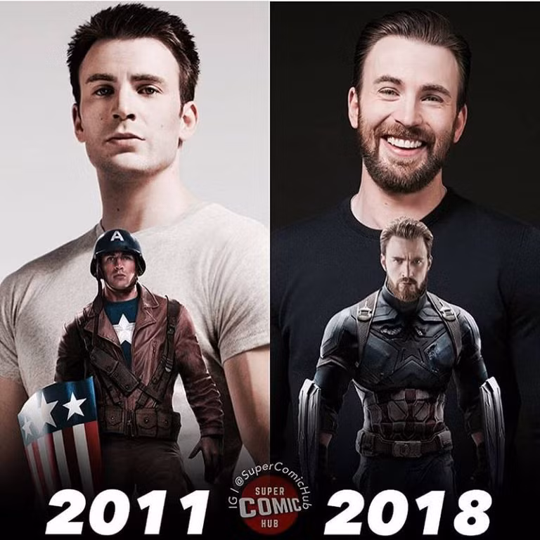 Các ''siêu anh hùng'' của Marvel thay đổi như thế nào sau 10 năm? ảnh 1