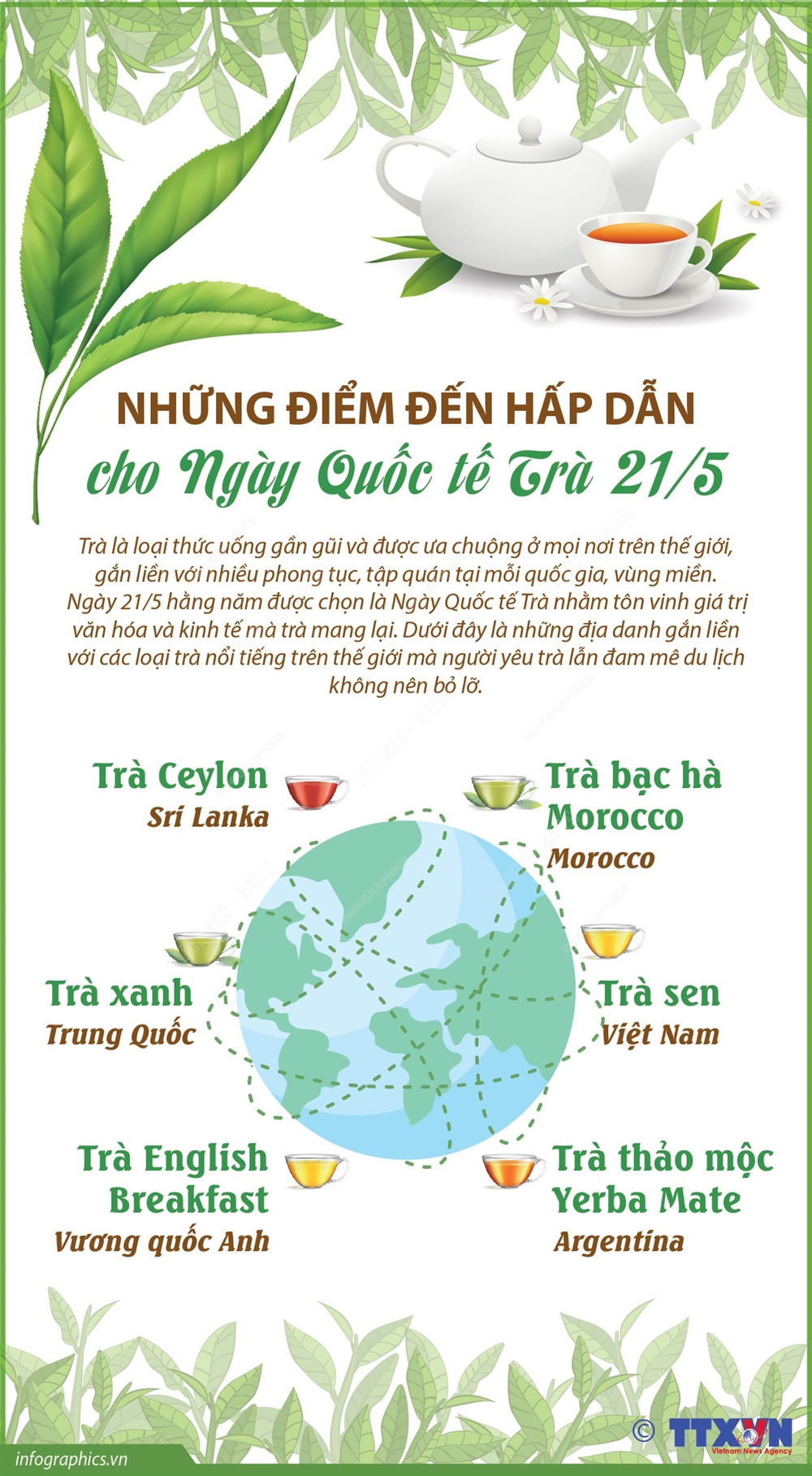 Kinh nghiệm việc làm Sri Lanka ngành Gambling cho người Việt - Chìa khóa để thành công và tận hưởng cuộc sống mới